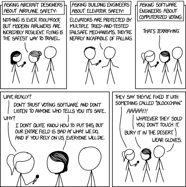 https://davidgmead.com/wp-content/uploads/2018/08/voting_software-2.png XKCD - web comic - Voting Software